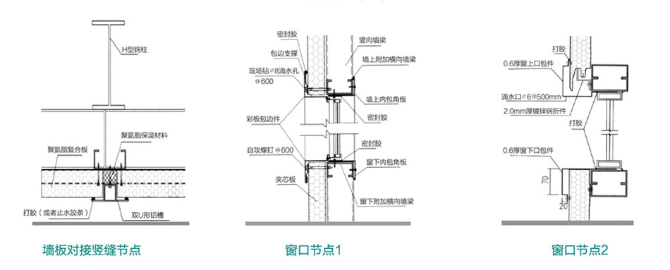 聚氨酯墻板(圖7) 聚氨酯墻板(圖7)